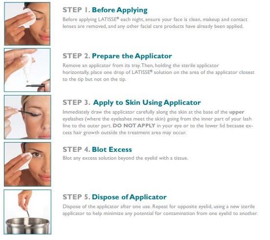 Steps to applying latisse