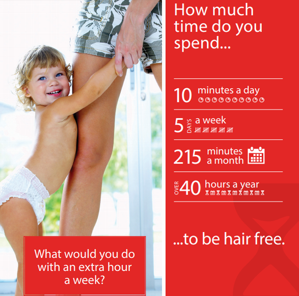 How much time do you spend...